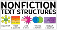 Analyzing Text Structure - Class 2 - Quizizz