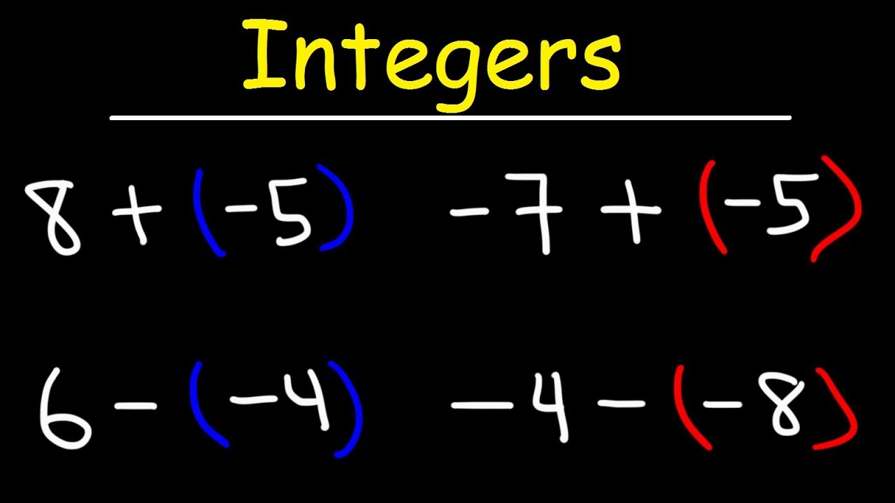 Addition, Subtraction, Multiplication and division of Integers | 147 ...