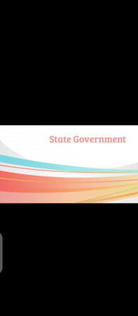 state government - Year 7 - Quizizz