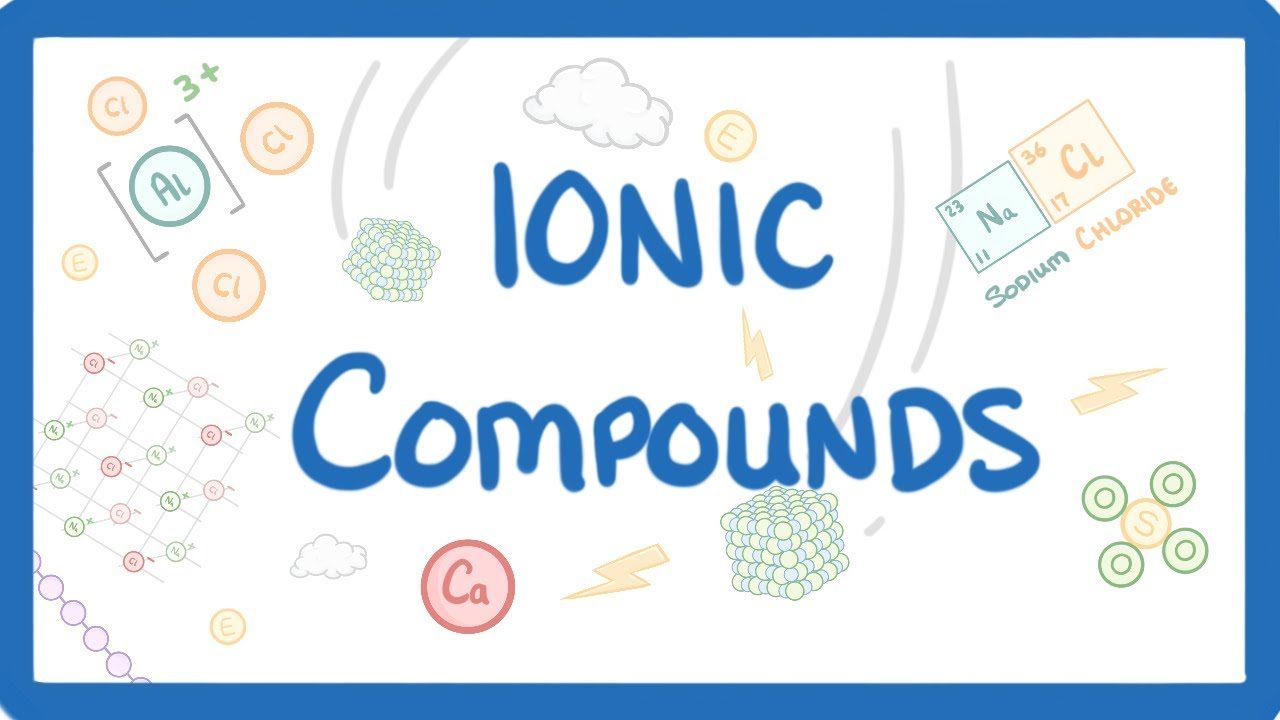 Chemical Formula Writing & Naming Ionic Compounds