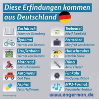 Deutsche Erfindungen | World Languages Quiz - Quizizz