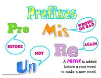 Prefixes - Year 11 - Quizizz