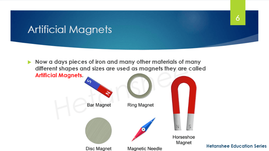 CLASS 6 SCIENCE CH-13 FUN WITH MAGNETS | Science - Quizizz