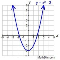 Relaciones proporcionales - Grado 10 - Quizizz