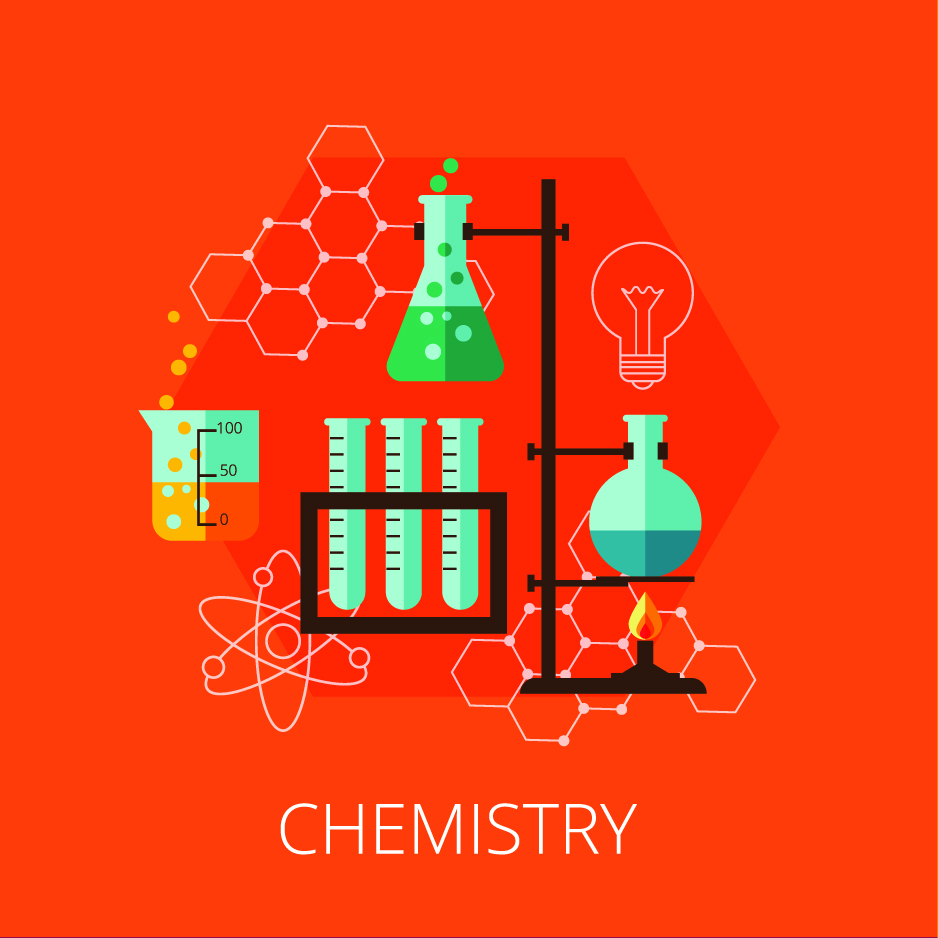 Chemistry Unit 3 Test | Quizizz