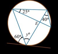 Taniec - Klasa 10 - Quiz