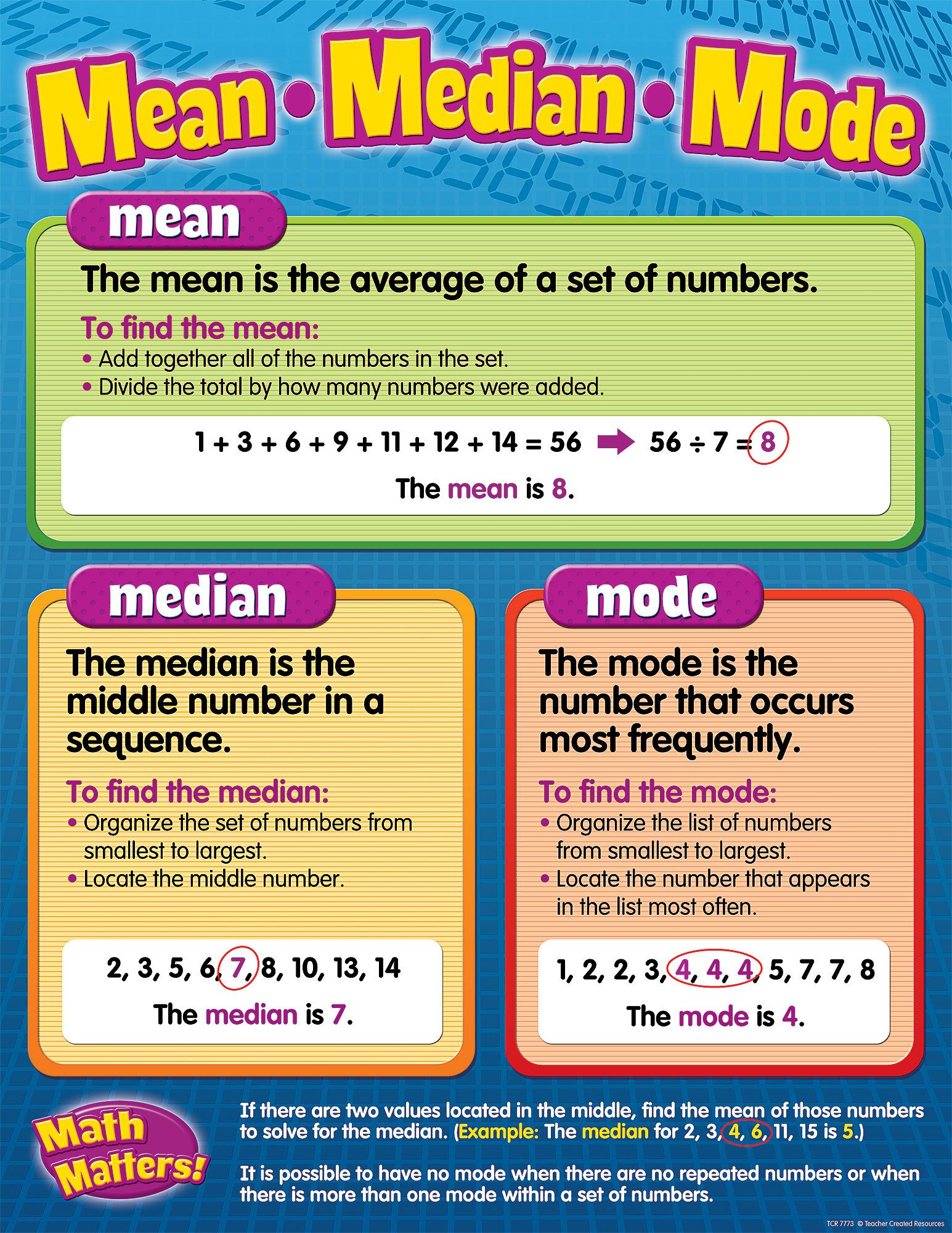 Statistics - Class 5 - Quizizz