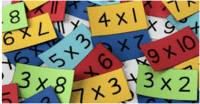Multiplication Facts - Class 3 - Quizizz