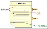 Oraciones: puntuación - Grado 7 - Quizizz