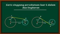 garis singgung - Kelas 12 - Kuis