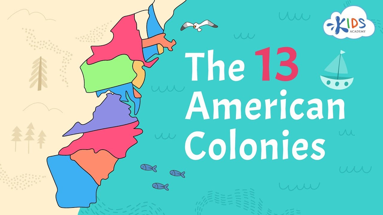 colonial-america-american-history-quiz-quizizz