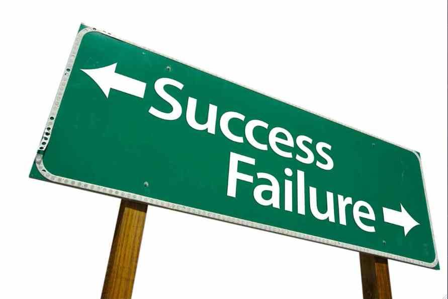 exploring-business-failures-successes-quizizz