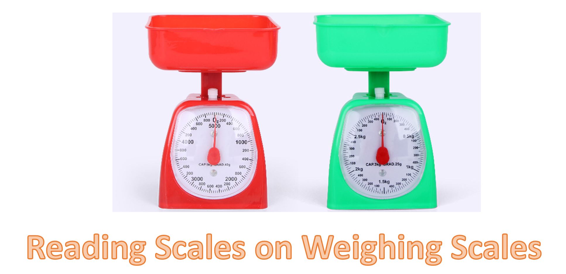 Reading scales