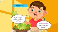 Permainan kata-kata - Kelas 3 - Kuis