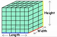 Rectangular Prisms - Grade 6 - Quizizz