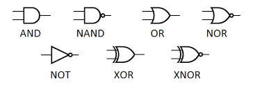 Bbc Bitesize Logic Gates Questions & Answers For Quizzes And Worksheets 