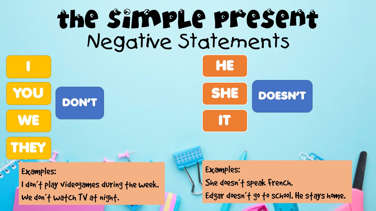 Negative Statements