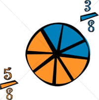 Multiplying and Dividing Fractions - Year 2 - Quizizz