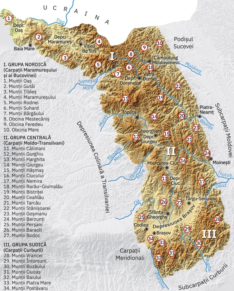 Carpatii Orientali Geography Quizizz