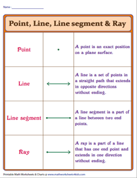 Symetria - Klasa 3 - Quiz