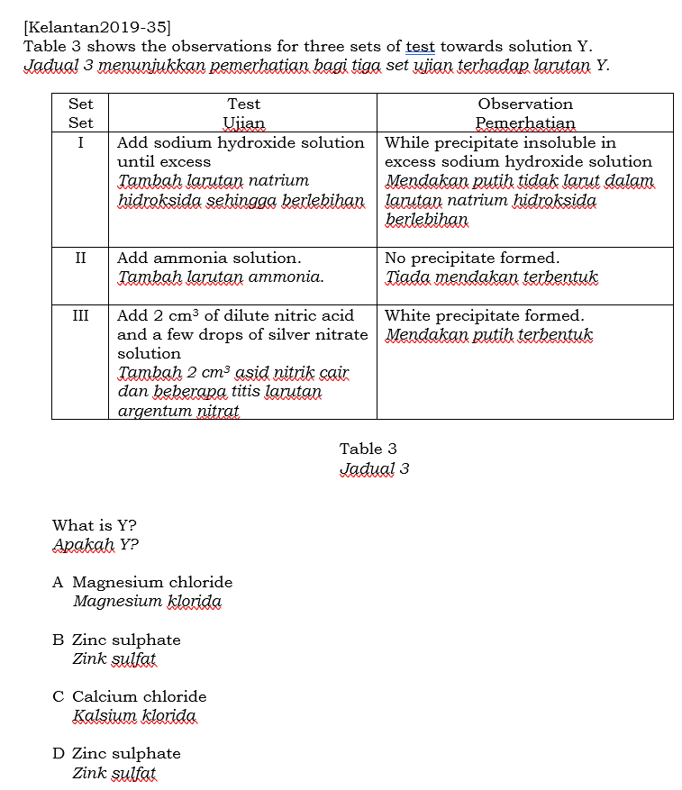 Garam Analisis 2 Chemistry Quizizz