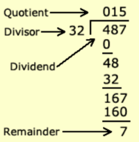 Writing Three-Digit Numbers - Grade 4 - Quizizz