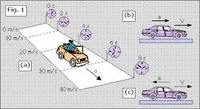 movimiento de proyectiles - Grado 9 - Quizizz