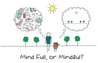 Mindfulness - Year 3 - Quizizz