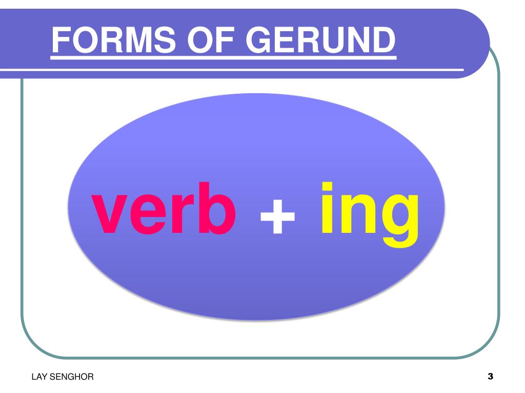 Verb + ing | 2K plays | Quizizz