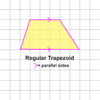 Trapezoids Flashcards - Quizizz