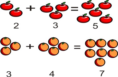 Pengurangan dan Sepuluh Frame - Kelas 3 - Kuis