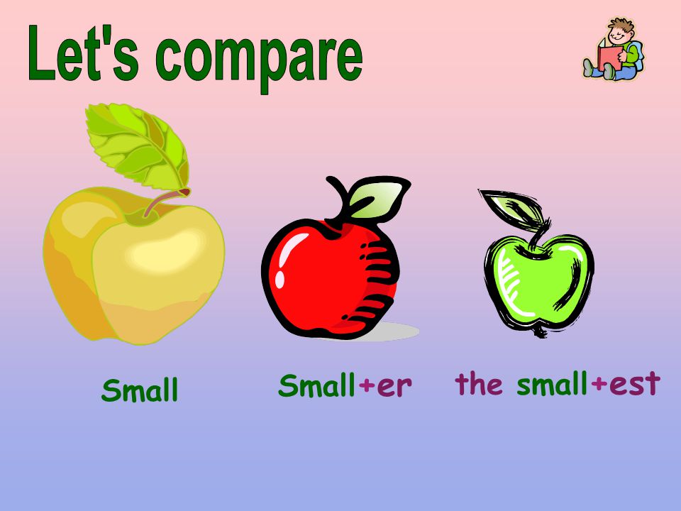 comparatives-english-quizizz