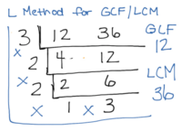 Least Common Multiple - Year 2 - Quizizz