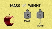 Scale and Conversions - Grade 9 - Quizizz