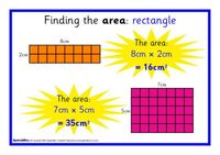 Area of a Rectangle - Year 7 - Quizizz