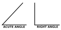 Complementary, Supplementary, Vertical, and Adjacent Angles - Year 10 - Quizizz