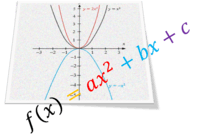 Sistem Persamaan dan Kuadrat - Kelas 7 - Kuis