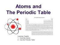 periodic table - Grade 6 - Quizizz