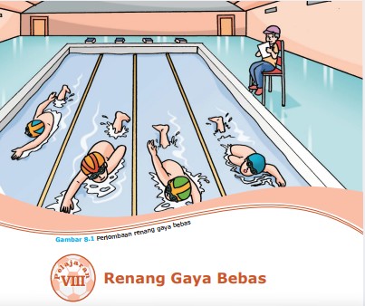 Penilaian Harian PJOK Kelas 4 Renang Gaya Bebas