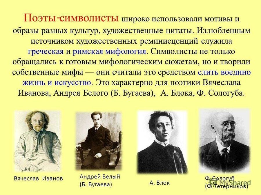 Сочинение: Основоположник символизма в русской поэзии