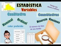 variables dependientes - Grado 12 - Quizizz