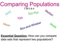 Comparing Length - Year 7 - Quizizz