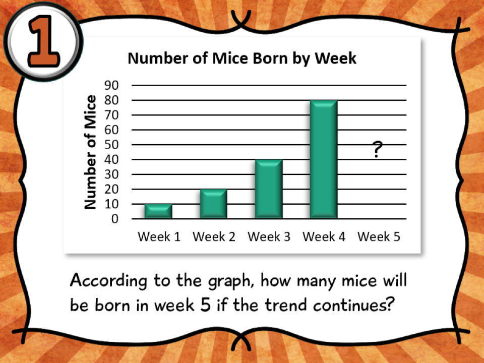 Interpreting Graphs - Class 6 - Quizizz