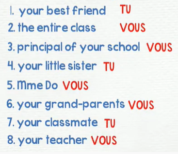 TU / VOUS: PHRASES