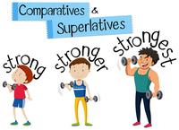 Comparatives and Superlatives - Class 9 - Quizizz