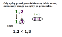 Porównywanie i kontrastowanie w literaturze faktu - Klasa 4 - Quiz