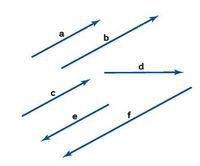 vectors - Class 9 - Quizizz