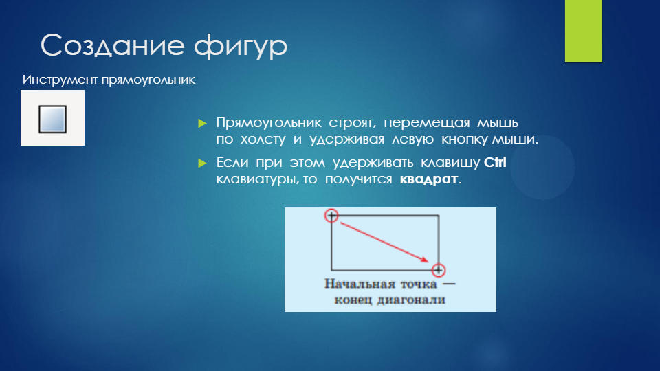 Создание и редактирование векторного изображения