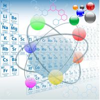 atoms and molecules - Class 4 - Quizizz