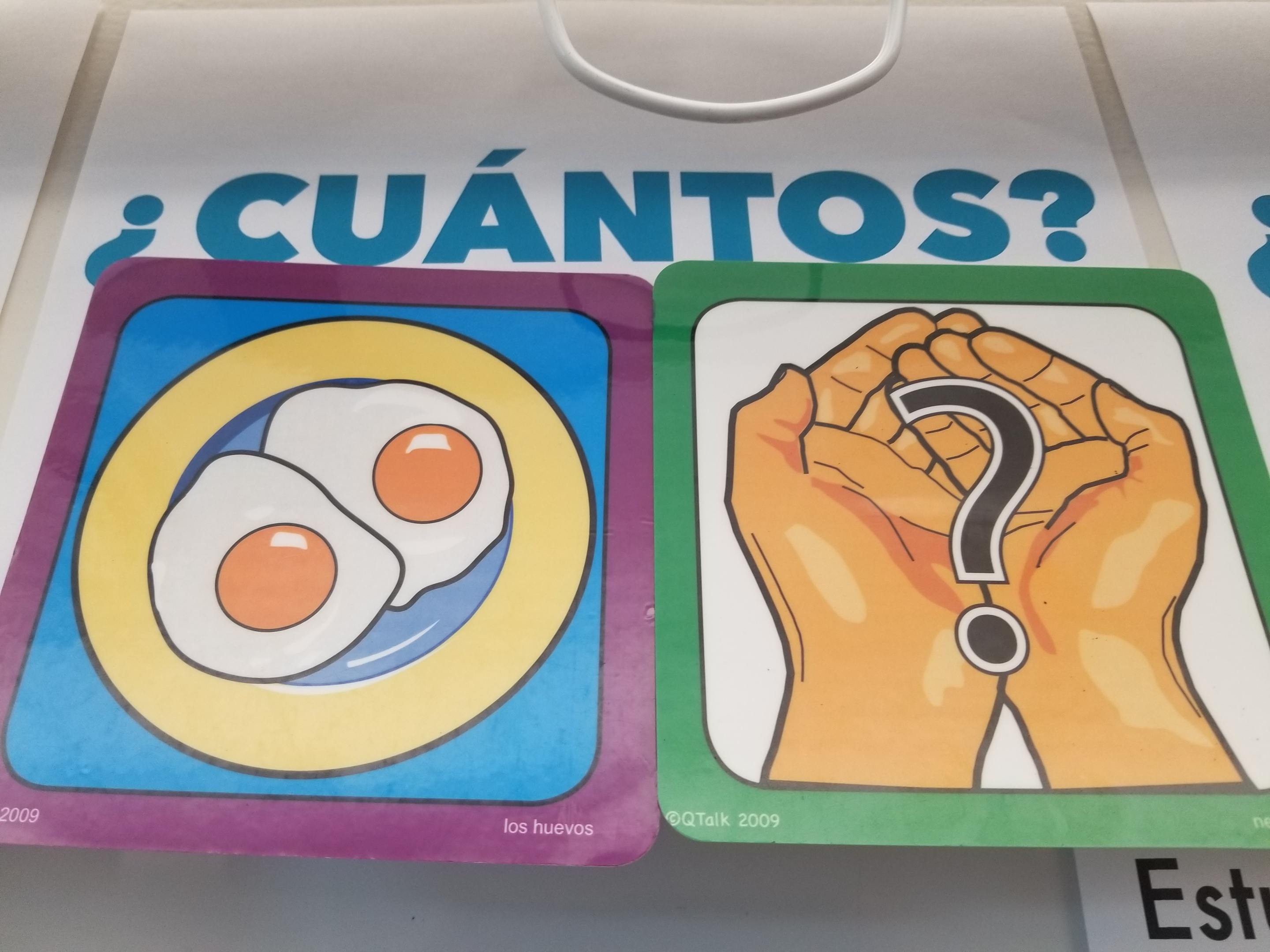 Spanish Question Words